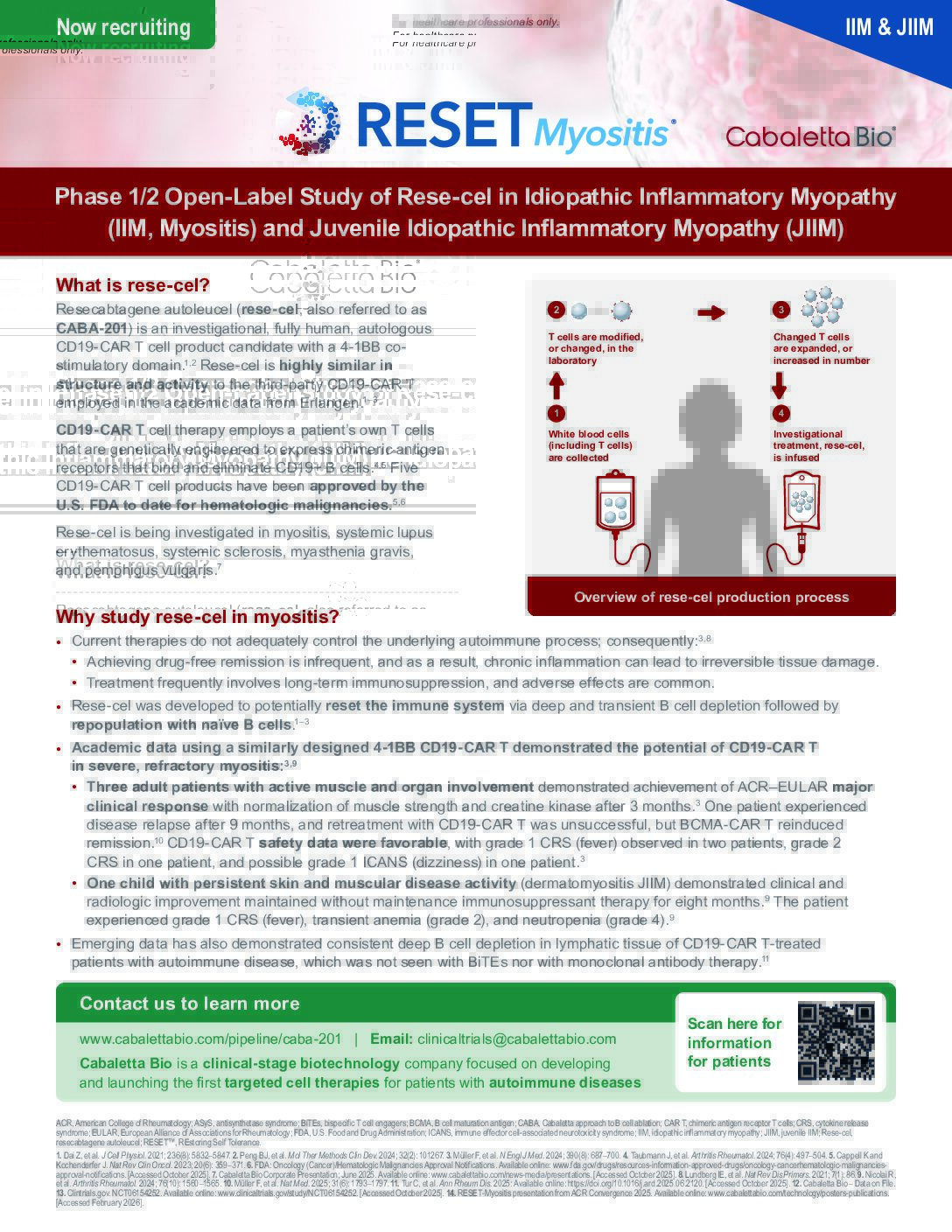 RESET Myositis Flyer