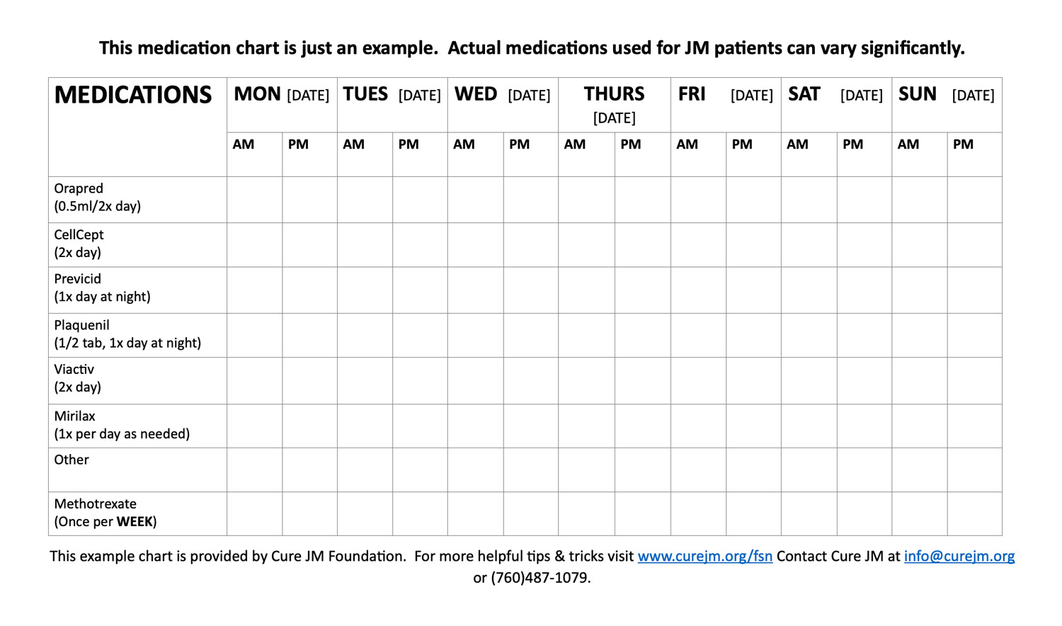 Medicine While Chart