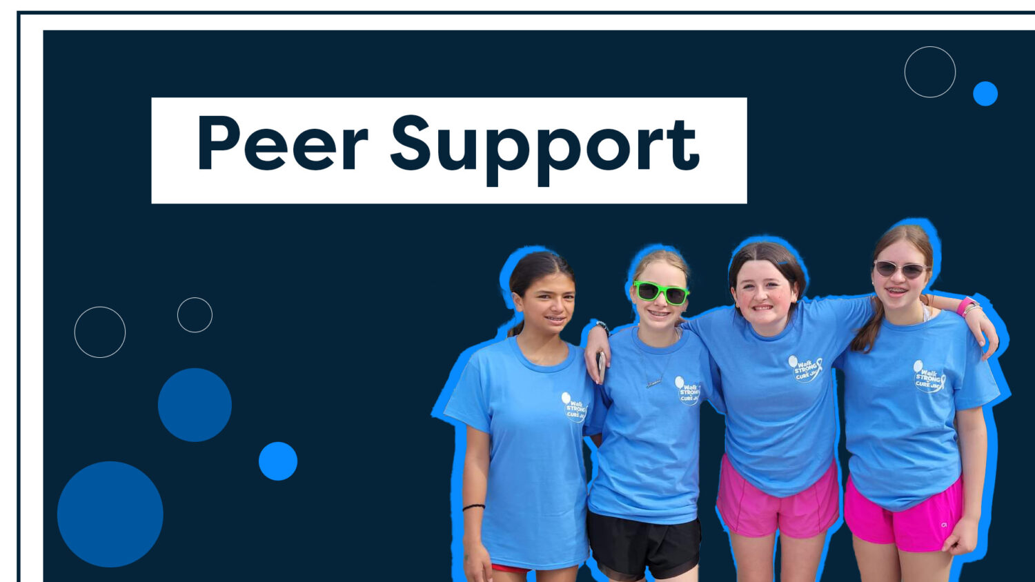 Peer Support